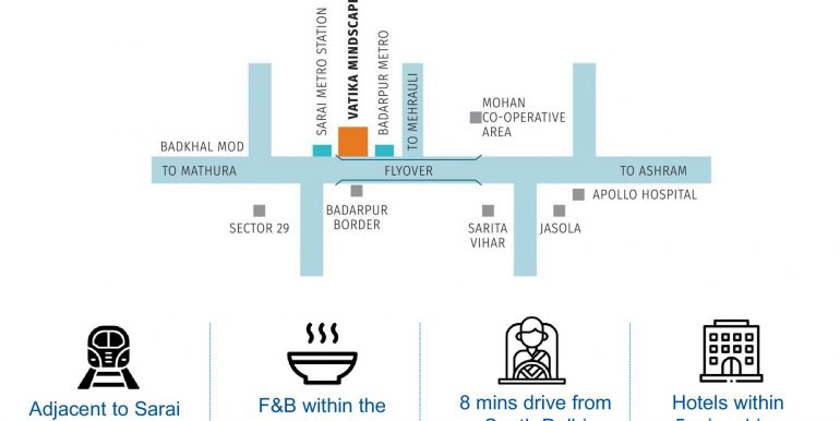 Mindscapes-Corporate-PPT-prsentation-3_00003